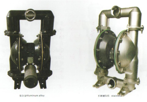 QBYA气动隔膜泵