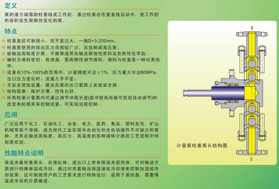 柱塞计量泵系列-1.png